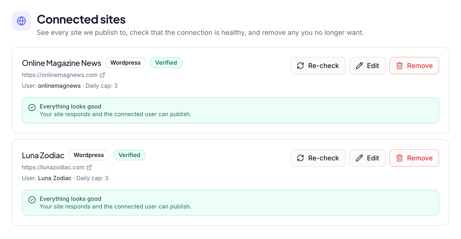 Connected sites