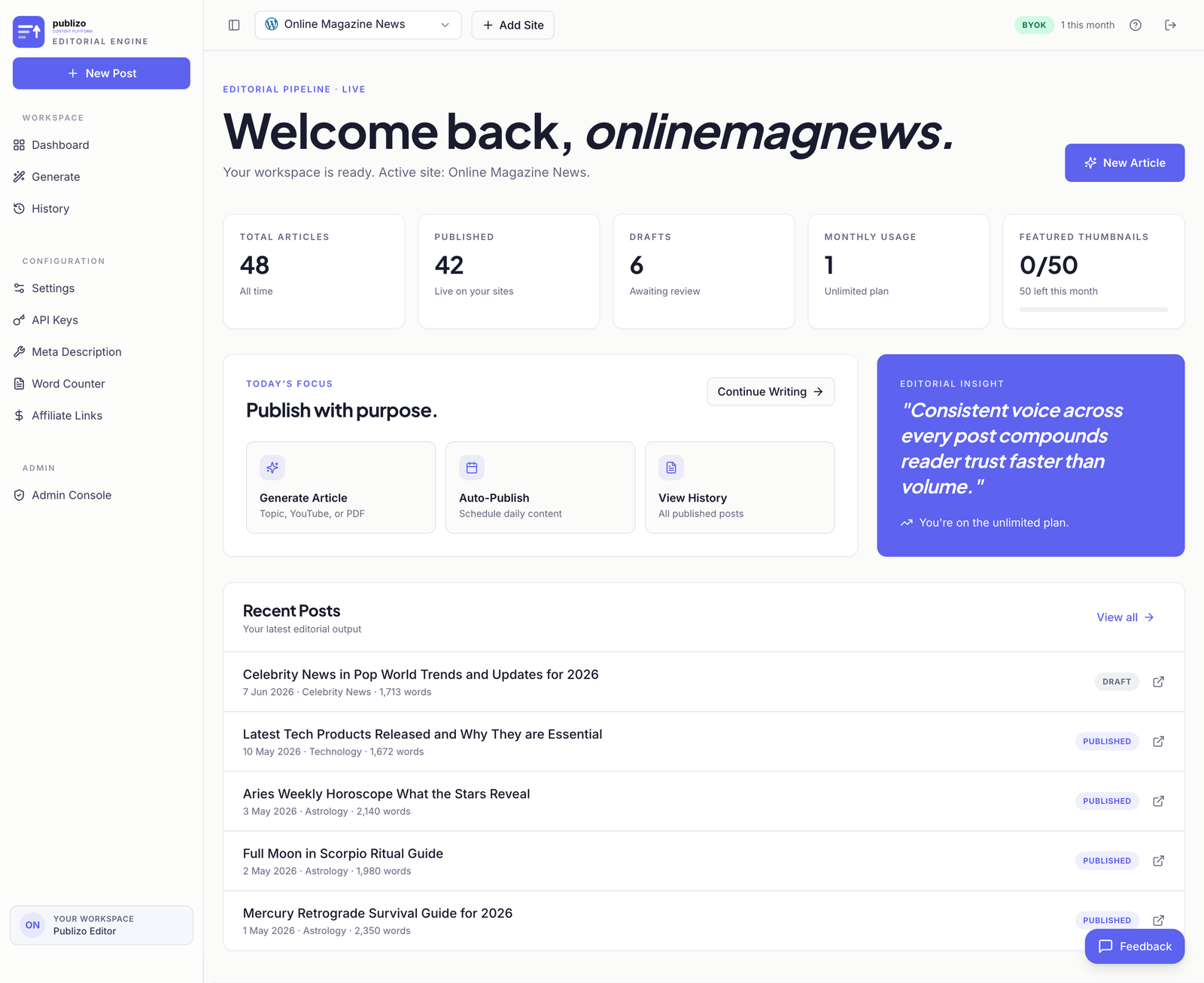 Publizo dashboard