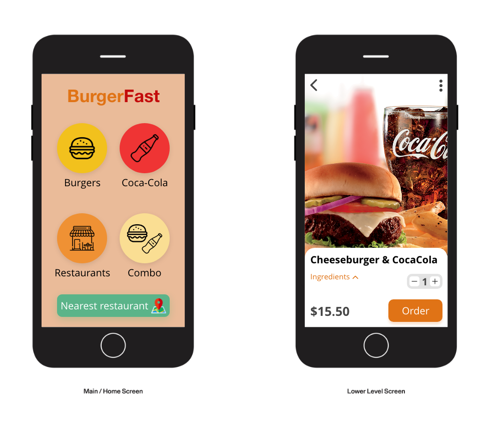 BurgerFast Mobile App UI Design