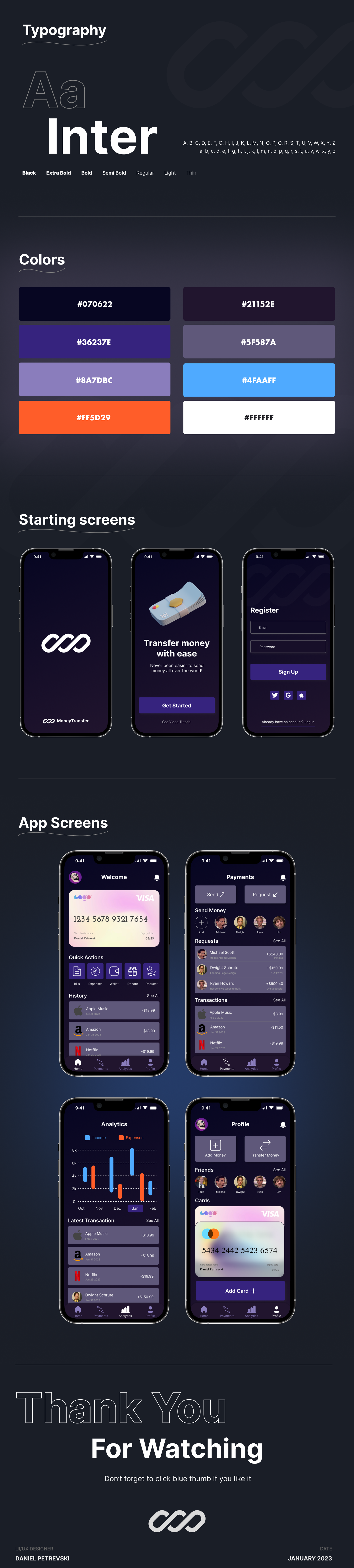 MoneyTransfer Concept Mobile App UI/UX Design Mockups